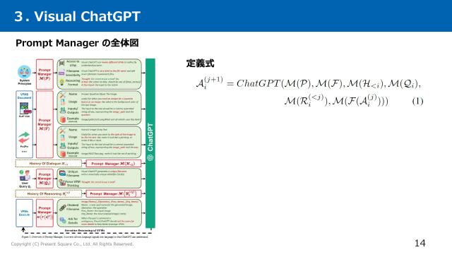 slide-thumbnail