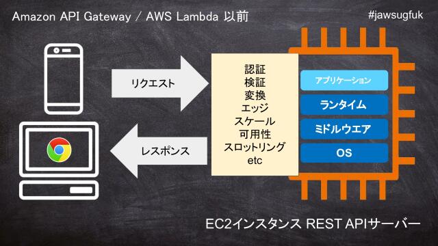 slide-thumbnail