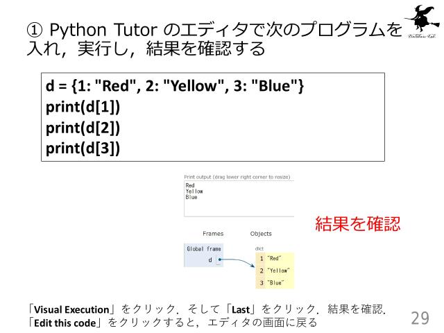 slide-thumbnail