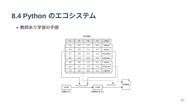 slide-thumbnail