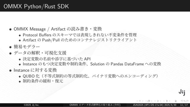 slide-thumbnail