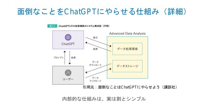 slide-thumbnail