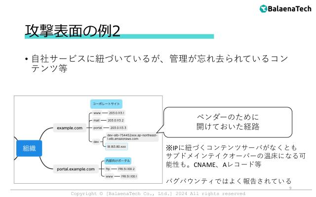 slide-thumbnail