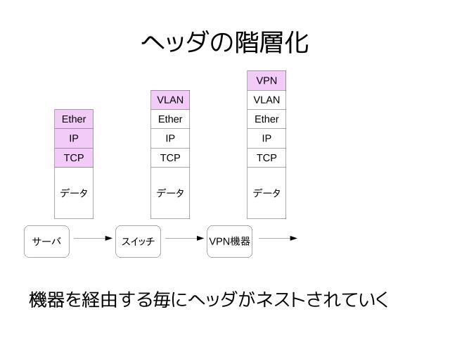 slide-thumbnail