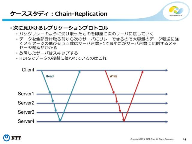 slide-thumbnail