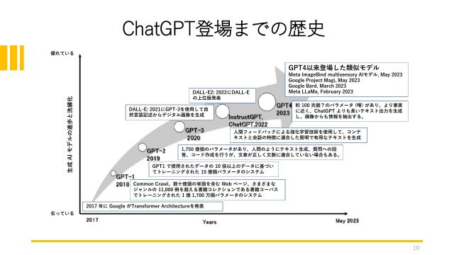 slide-thumbnail