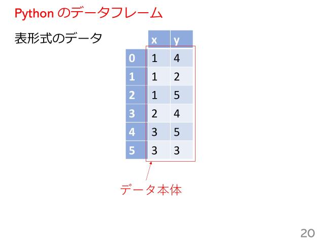slide-thumbnail