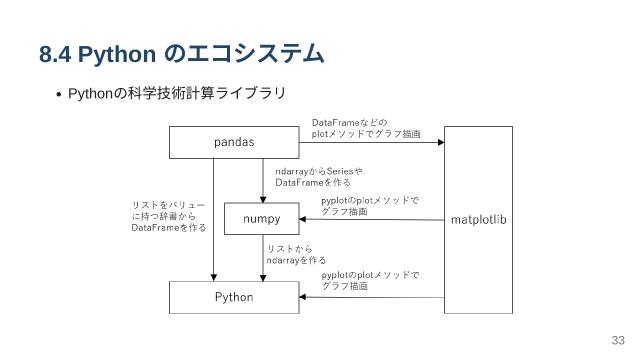 slide-thumbnail