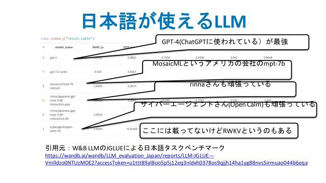 slide-thumbnail