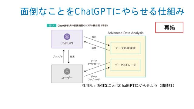 slide-thumbnail