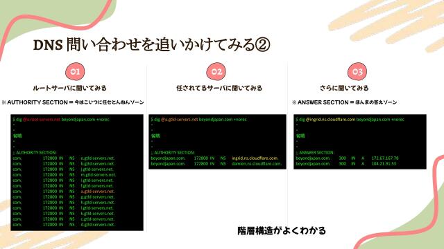 slide-thumbnail