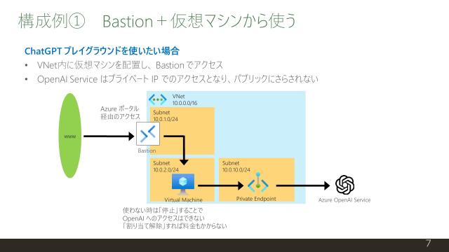 slide-thumbnail
