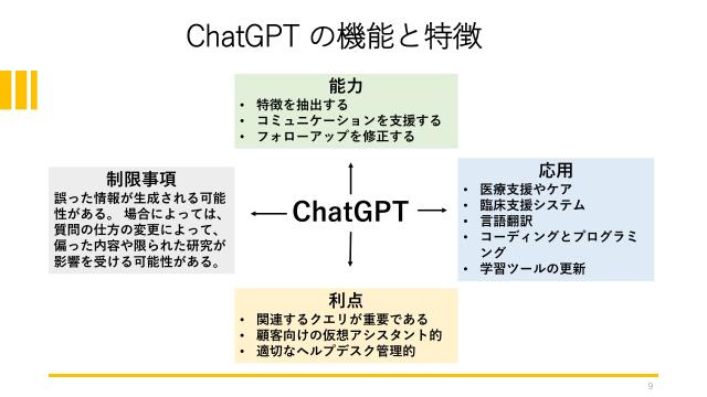slide-thumbnail