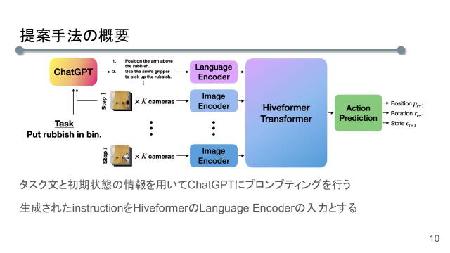 slide-thumbnail