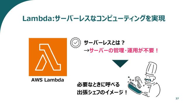slide-thumbnail
