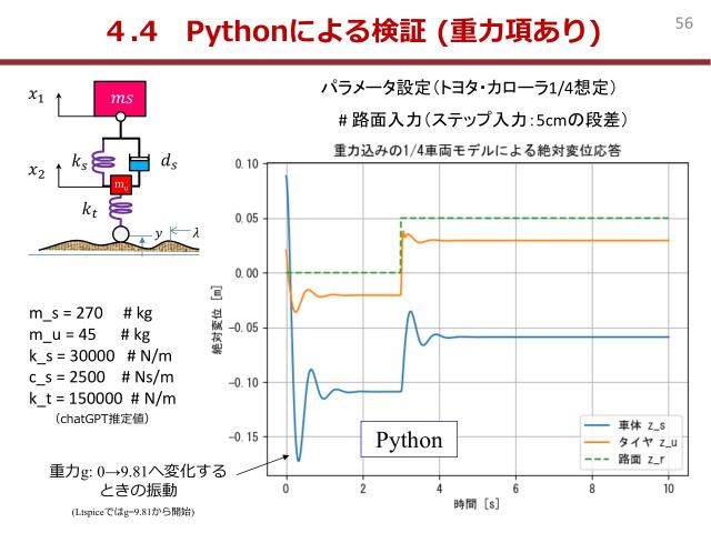 slide-thumbnail