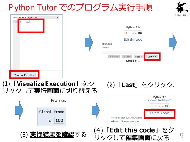 slide-thumbnail