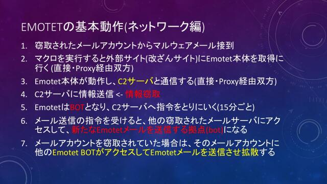 slide-thumbnail