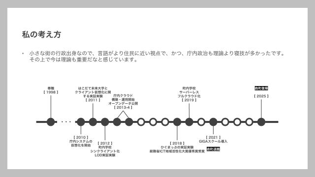 slide-thumbnail