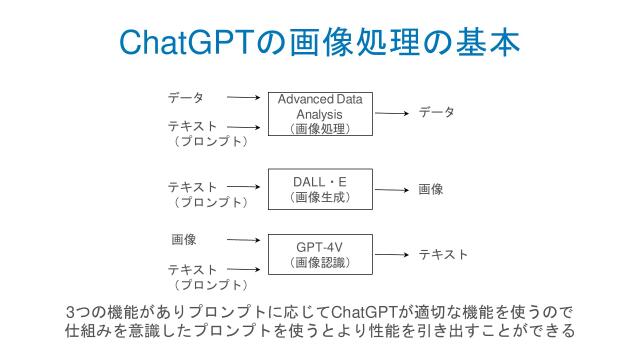 slide-thumbnail