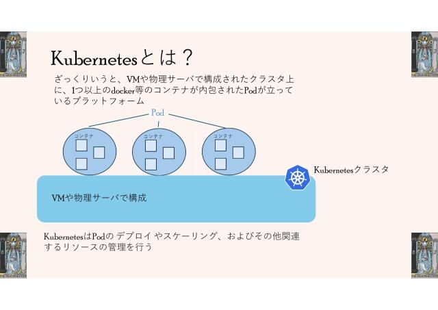 slide-thumbnail