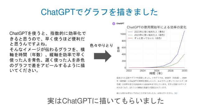 slide-thumbnail