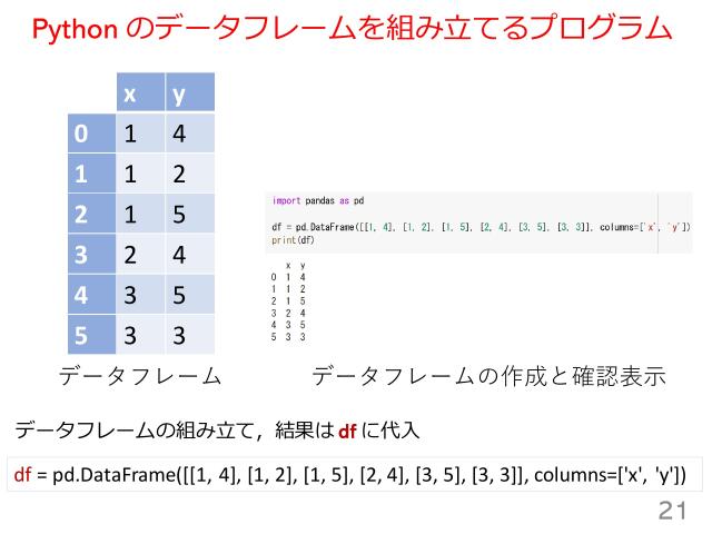 slide-thumbnail