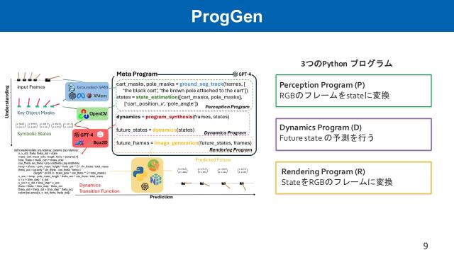 slide-thumbnail