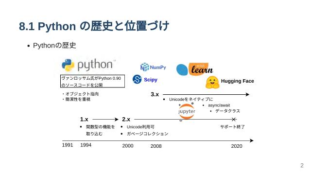 slide-thumbnail