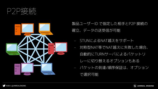 slide-thumbnail