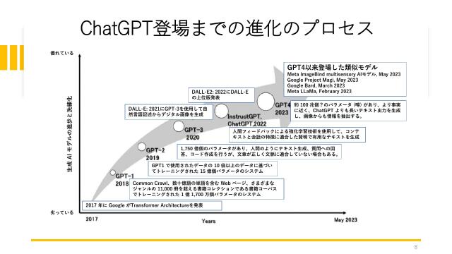 slide-thumbnail
