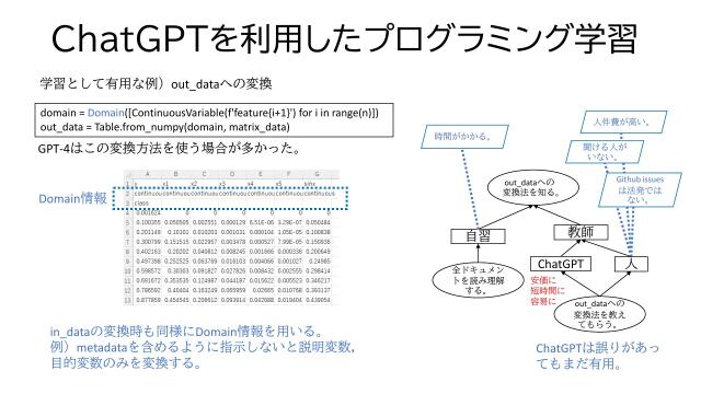 slide-thumbnail